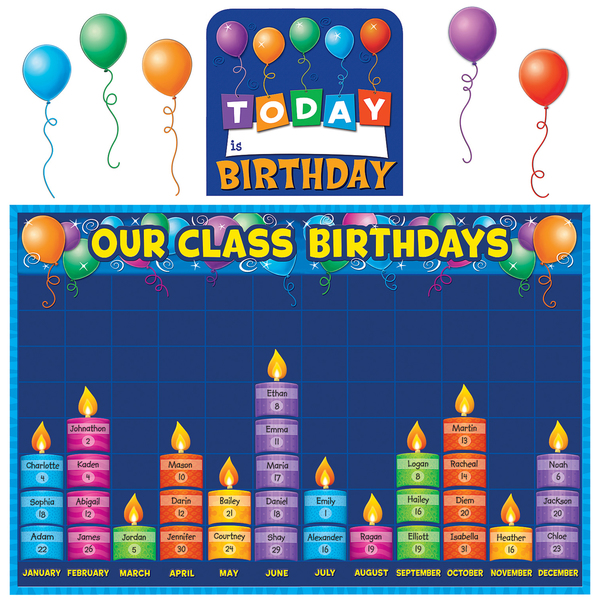 Teacher Created Resources Birthday Graph TCR5335